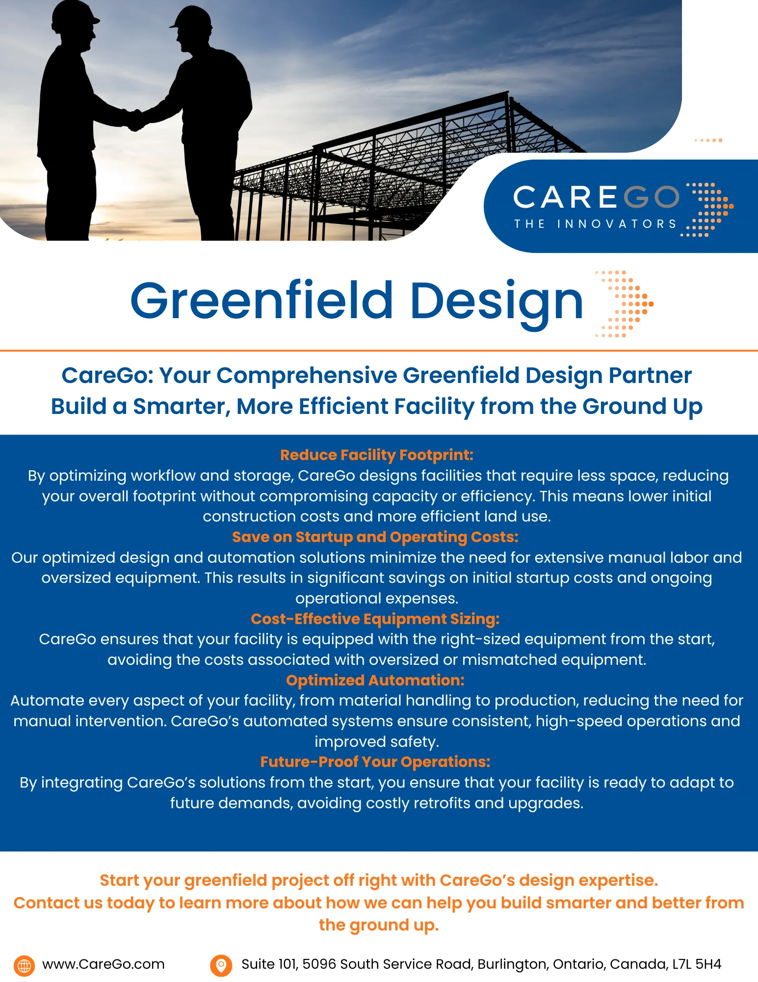 CareGo: il vostro partner completo per la progettazione greenfield